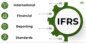 IFRS