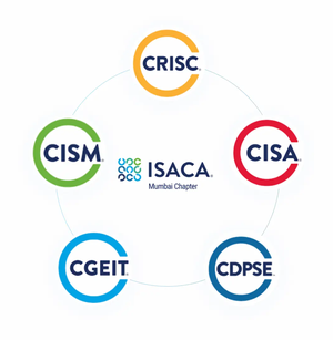 ISACA